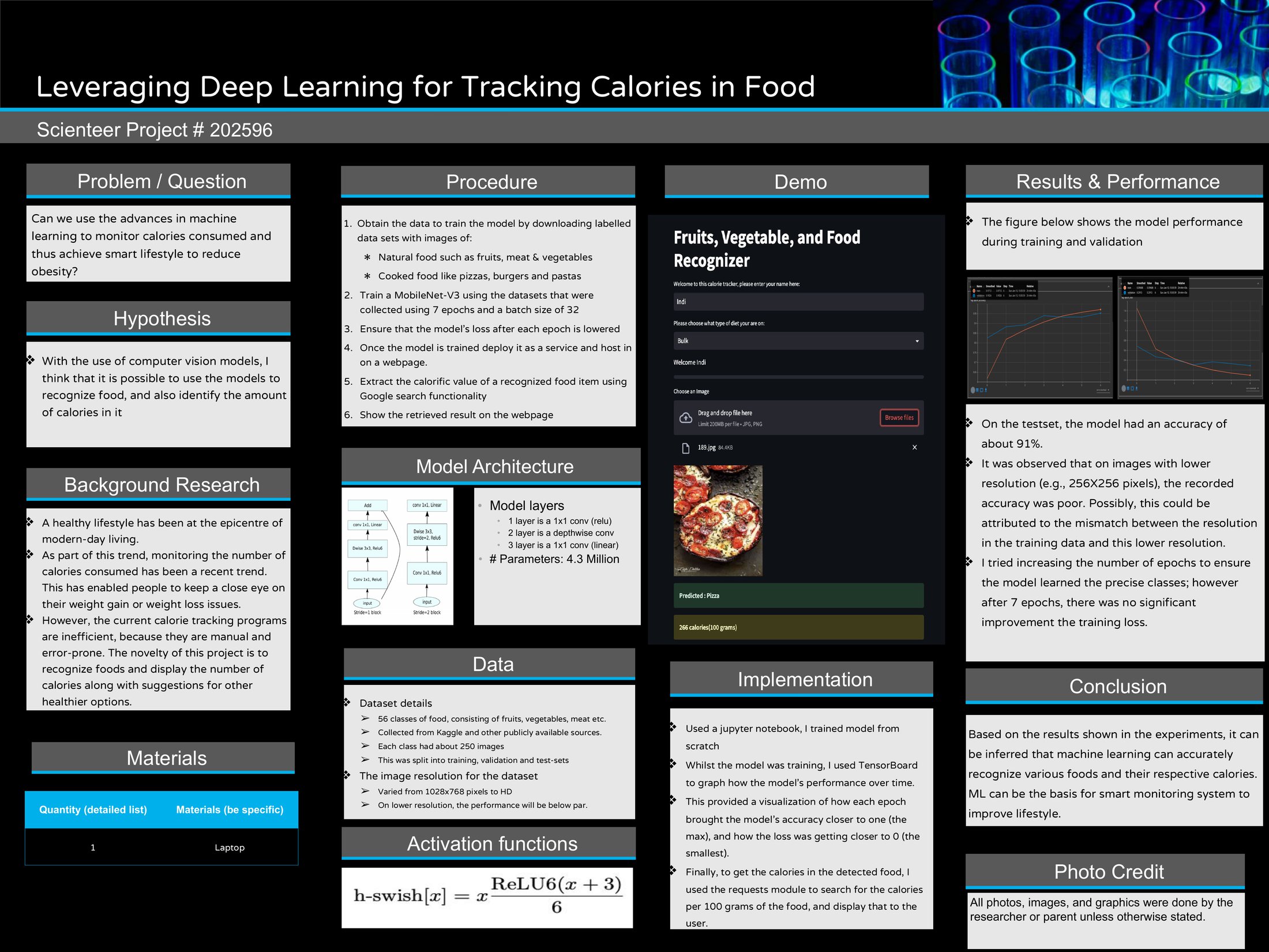 Leveraging Deep Learning for Tracking Calories in Food — poster board