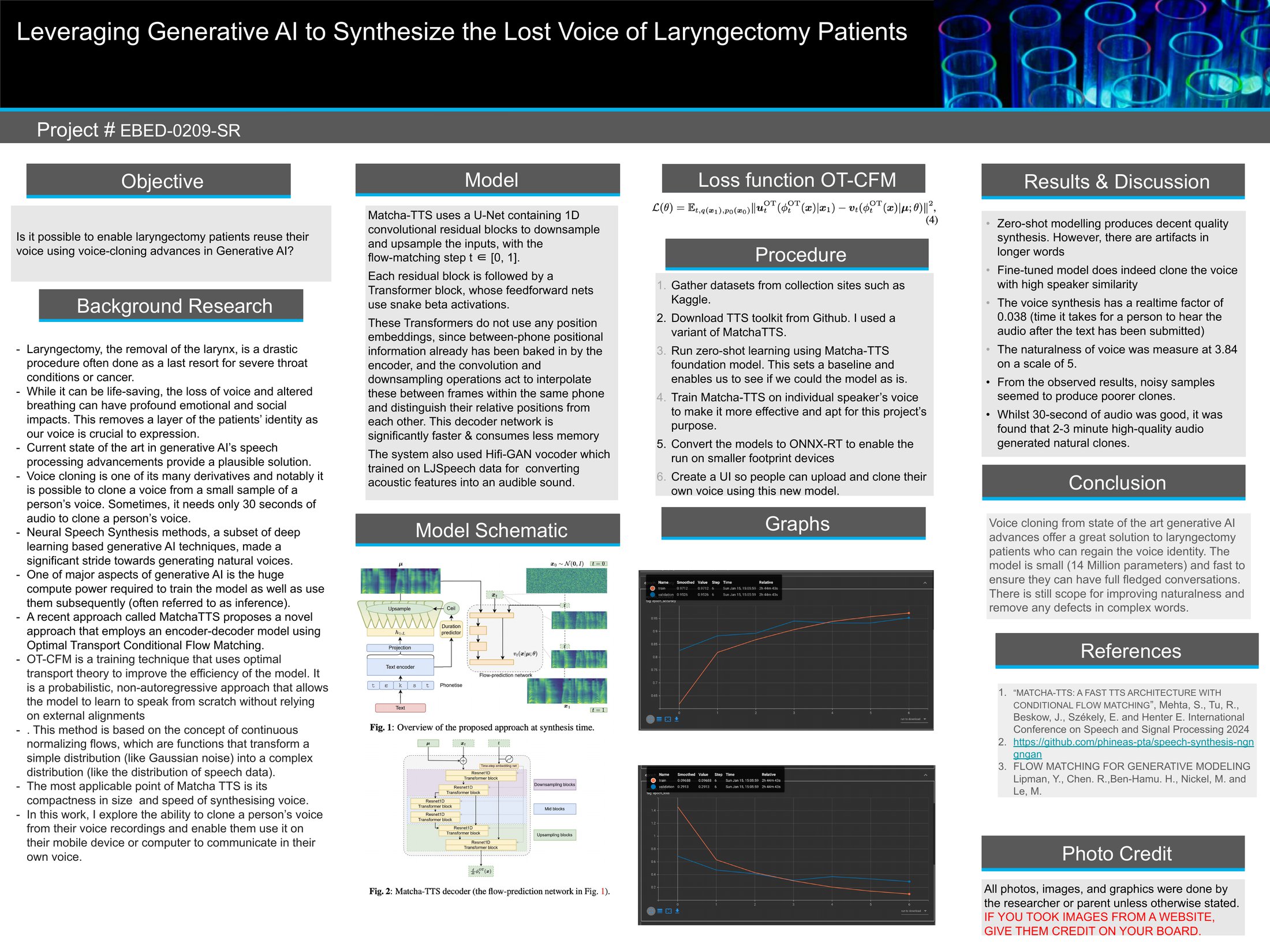 Leveraging Generative AI to Synthesize the Lost Voice of Laryngectomy Patients — poster board